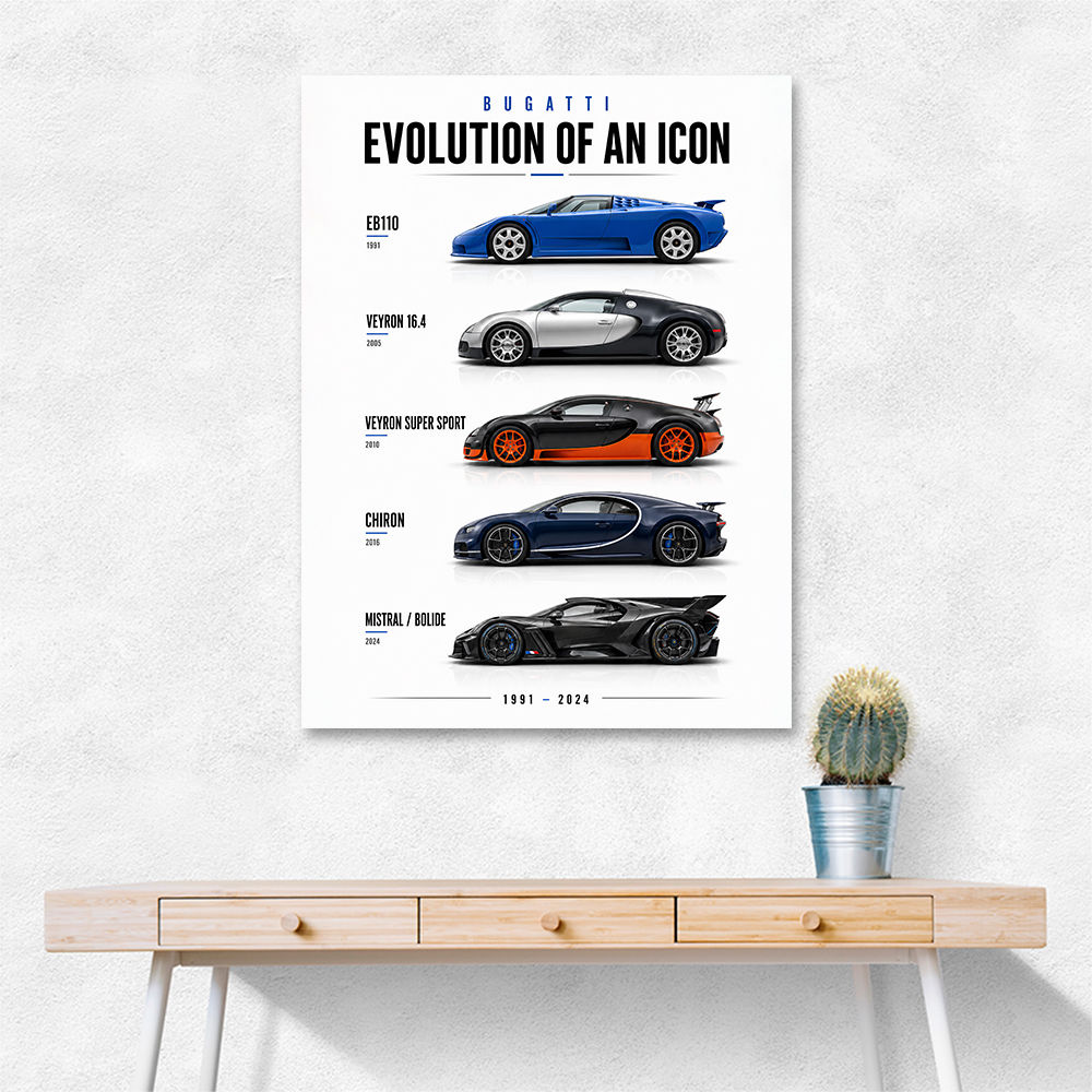 Bugatti Evolution  From Eb110 To Mistral 1991–2024