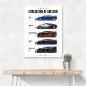 Bugatti Evolution  From Eb110 To Mistral 1991–2024