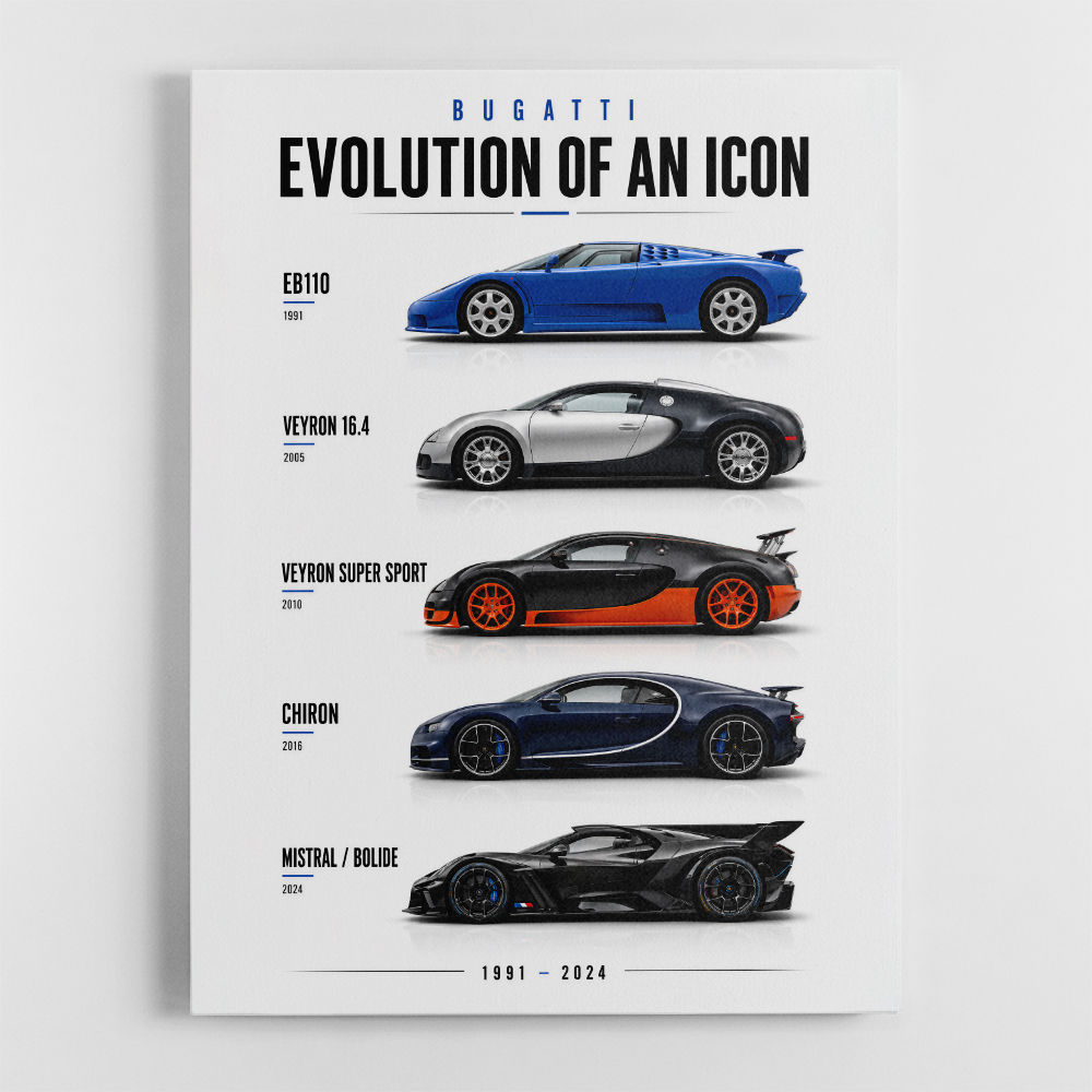 Bugatti Evolution  From Eb110 To Mistral 1991–2024
