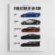 Bugatti Evolution  From Eb110 To Mistral 1991–2024