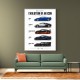 Bugatti Evolution  From Eb110 To Mistral 1991–2024