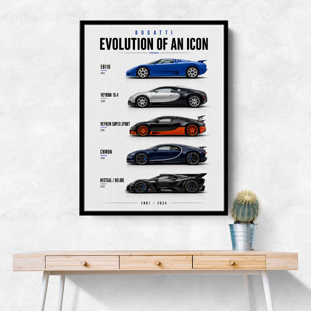 Bugatti Evolution  From Eb110 To Mistral 1991–2024