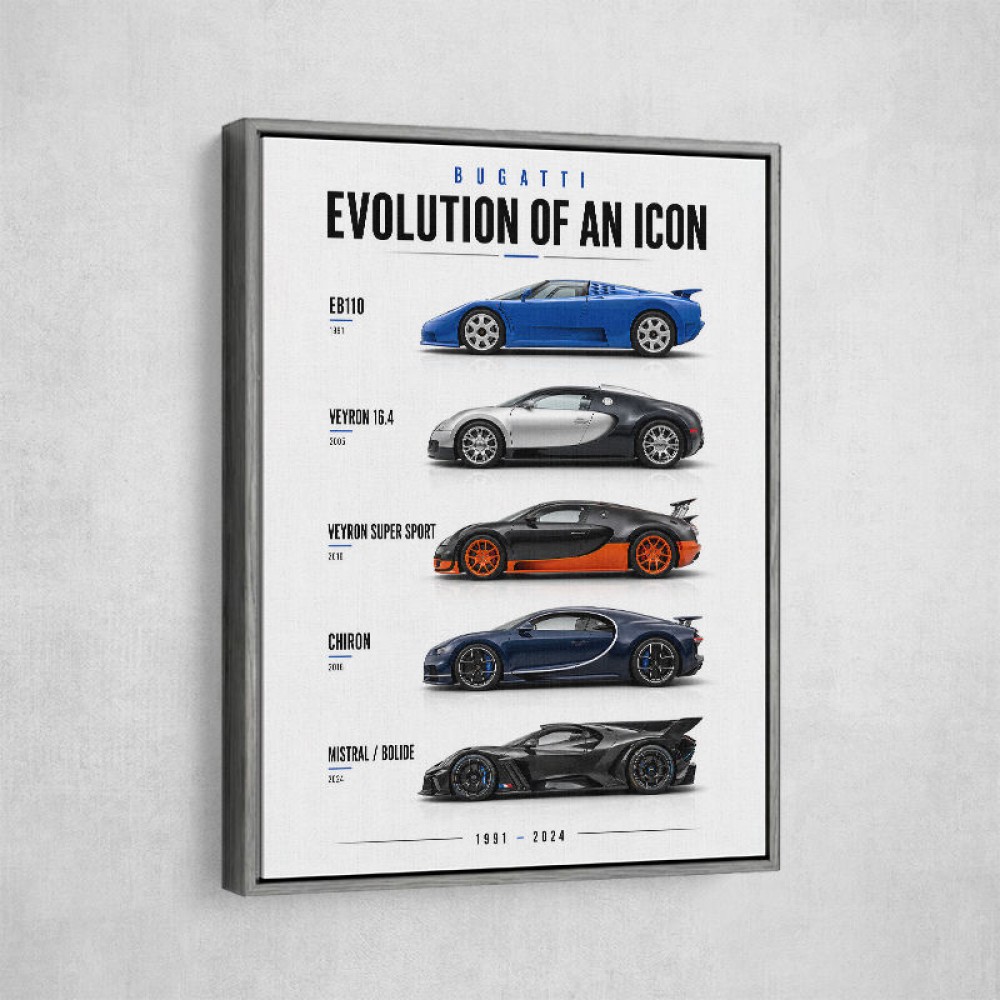 Bugatti Evolution  From Eb110 To Mistral 1991–2024