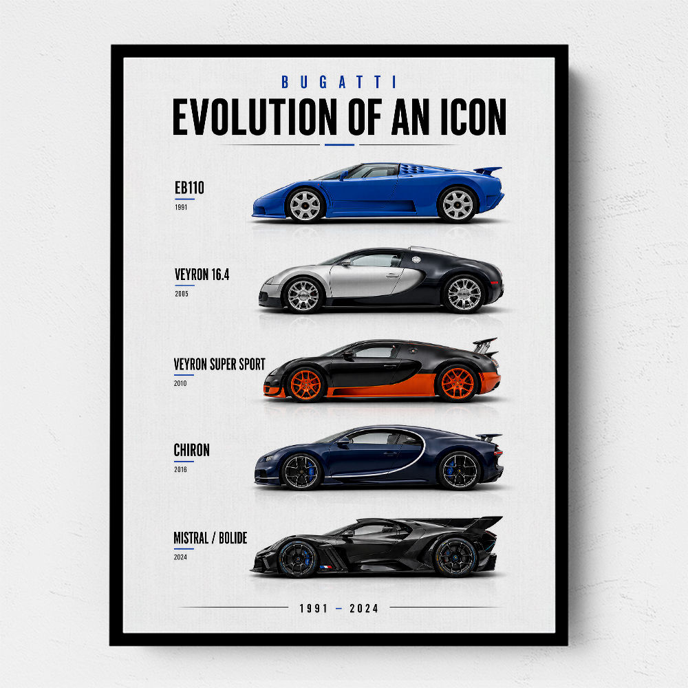 Bugatti Evolution  From Eb110 To Mistral 1991–2024