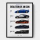 Bugatti Evolution  From Eb110 To Mistral 1991–2024