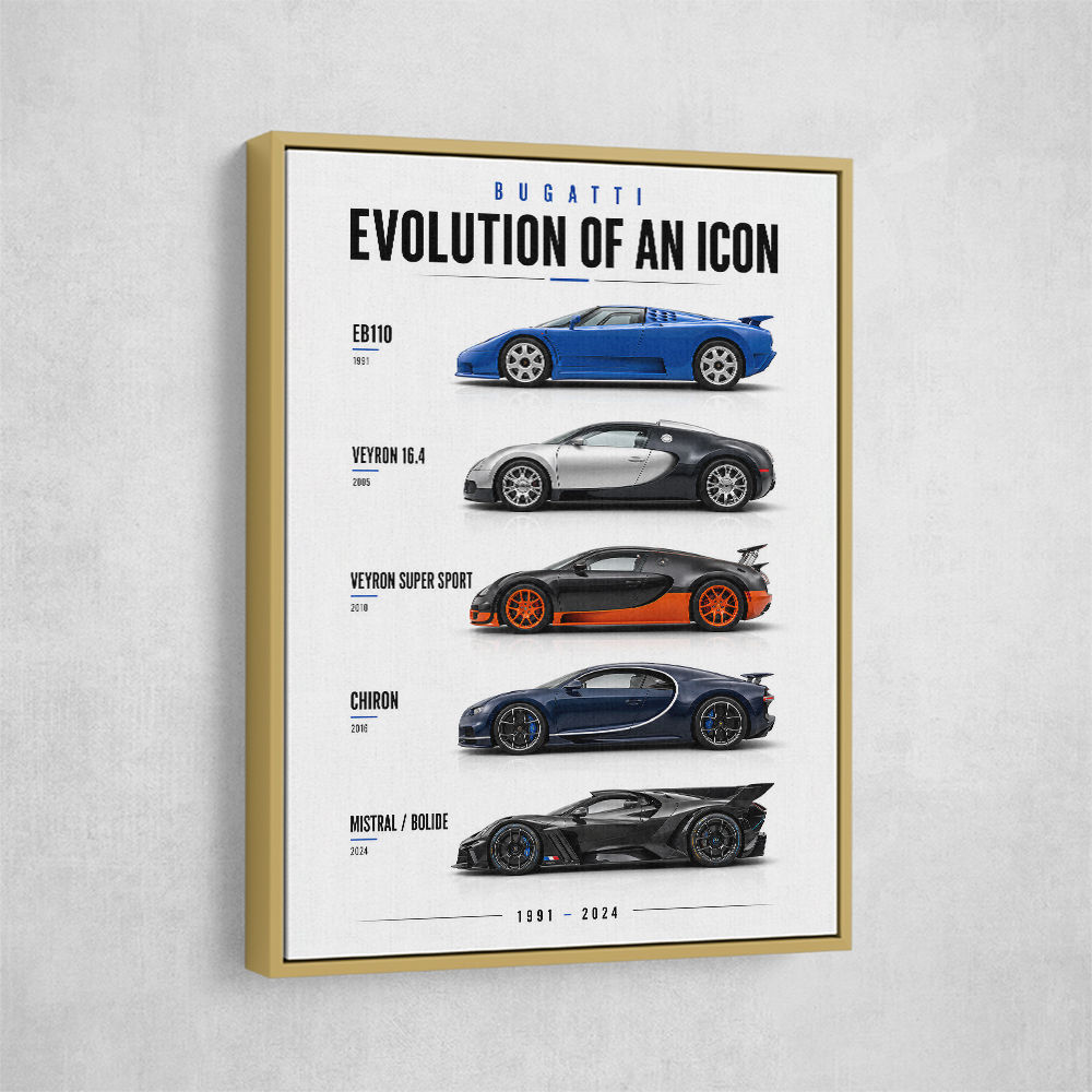 Bugatti Evolution  From Eb110 To Mistral 1991–2024