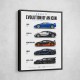 Bugatti Evolution  From Eb110 To Mistral 1991–2024