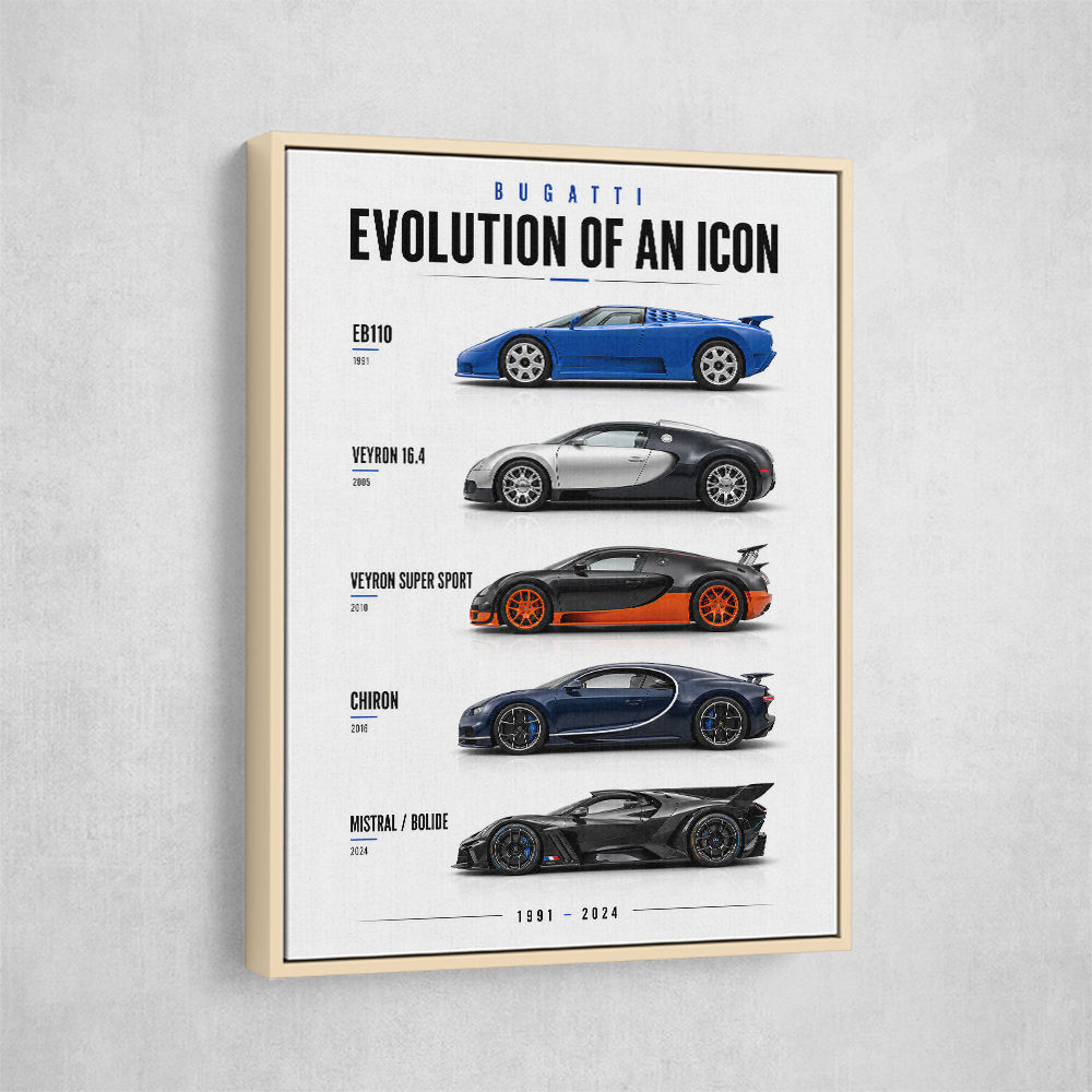 Bugatti Evolution  From Eb110 To Mistral 1991–2024
