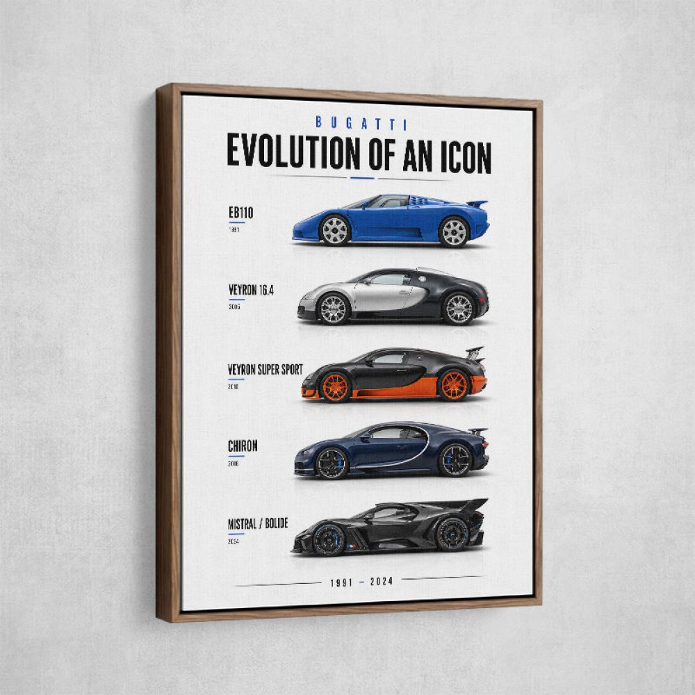 Bugatti Evolution  From Eb110 To Mistral 1991–2024