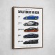 Bugatti Evolution  From Eb110 To Mistral 1991–2024