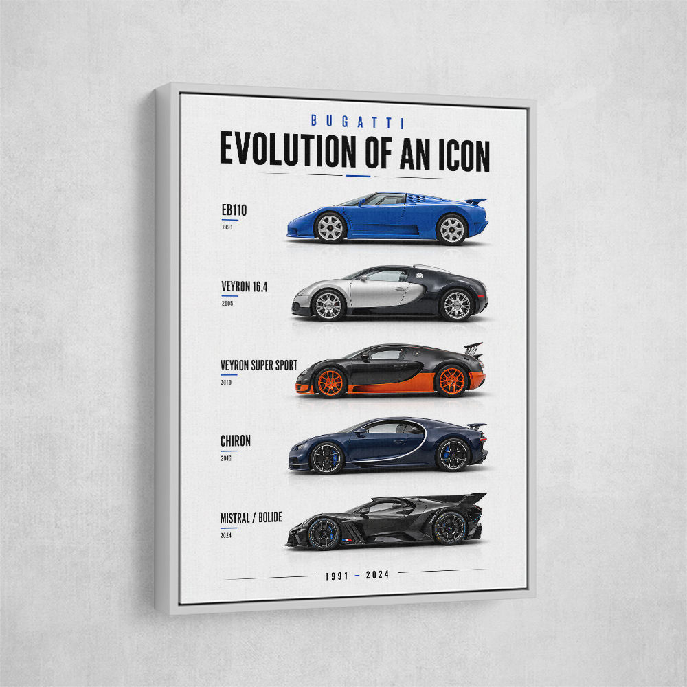 Bugatti Evolution  From Eb110 To Mistral 1991–2024