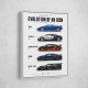 Bugatti Evolution  From Eb110 To Mistral 1991–2024