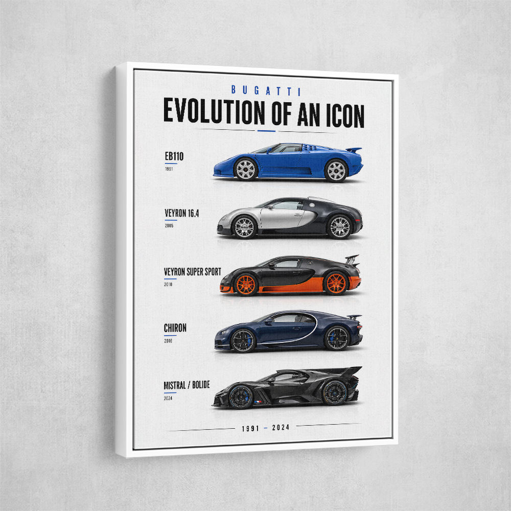 Bugatti Evolution  From Eb110 To Mistral 1991–2024