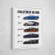 Bugatti Evolution  From Eb110 To Mistral 1991–2024
