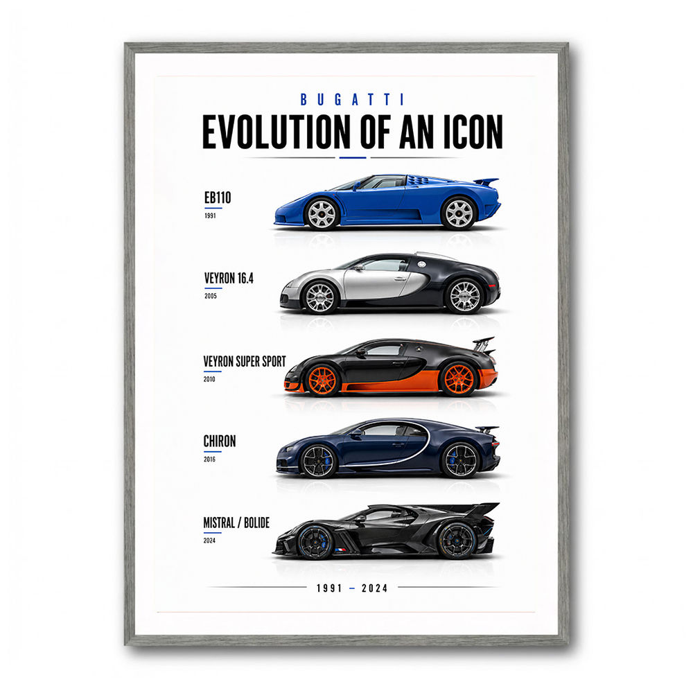 Bugatti Evolution  From Eb110 To Mistral 1991–2024