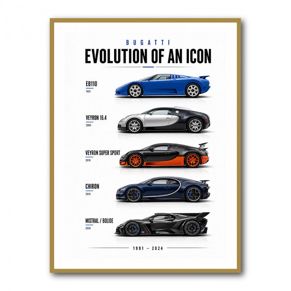 Bugatti Evolution  From Eb110 To Mistral 1991–2024