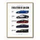 Bugatti Evolution  From Eb110 To Mistral 1991–2024