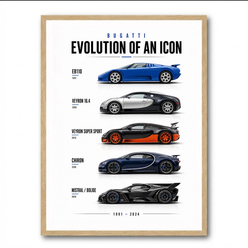 Bugatti Evolution  From Eb110 To Mistral 1991–2024
