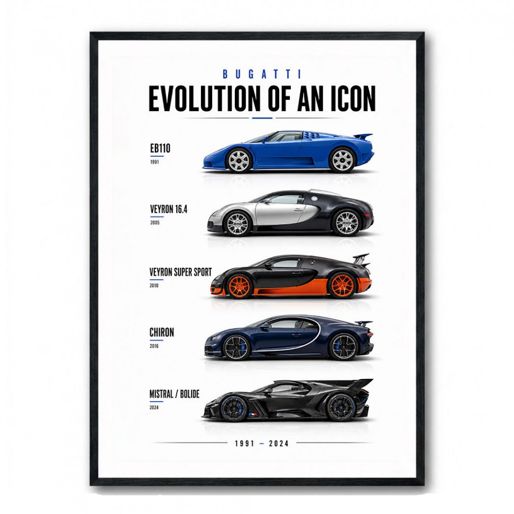 Bugatti Evolution  From Eb110 To Mistral 1991–2024