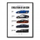 Bugatti Evolution  From Eb110 To Mistral 1991–2024