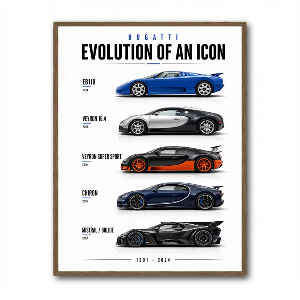 Bugatti Evolution  From Eb110 To Mistral 1991–2024