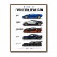 Bugatti Evolution  From Eb110 To Mistral 1991–2024