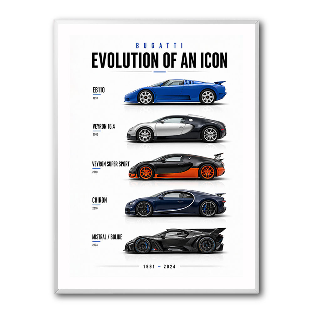 Bugatti Evolution  From Eb110 To Mistral 1991–2024