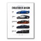 Bugatti Evolution  From Eb110 To Mistral 1991–2024