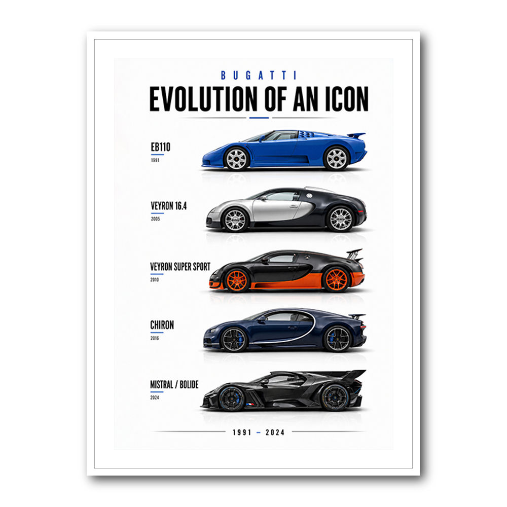Bugatti Evolution  From Eb110 To Mistral 1991–2024
