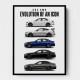 C63 AMG Evolution Compact Powerhouse Legacy