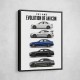 C63 AMG Evolution Compact Powerhouse Legacy