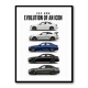 C63 AMG Evolution Compact Powerhouse Legacy