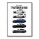 C63 AMG Evolution Compact Powerhouse Legacy