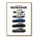 C63 AMG Evolution Compact Powerhouse Legacy