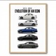 C63 AMG Evolution Compact Powerhouse Legacy