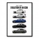 C63 AMG Evolution Compact Powerhouse Legacy