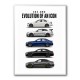 C63 AMG Evolution Compact Powerhouse Legacy