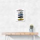 Corvette C8 Lineup The Future Of American Performance Art Print