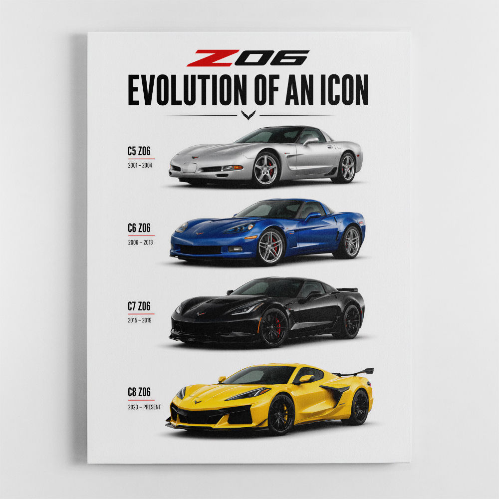 Corvette C8 Lineup The Future Of American Performance Art Print