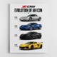 Corvette C8 Lineup The Future Of American Performance Art Print