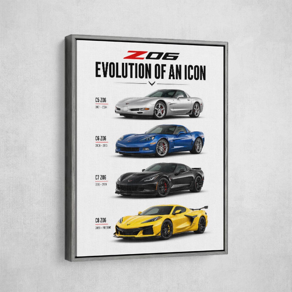 Corvette C8 Lineup The Future Of American Performance Art Print