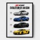 Corvette C8 Lineup The Future Of American Performance Art Print