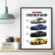 Corvette C8 Lineup The Future Of American Performance Art Print