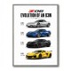 Corvette C8 Lineup The Future Of American Performance Art Print