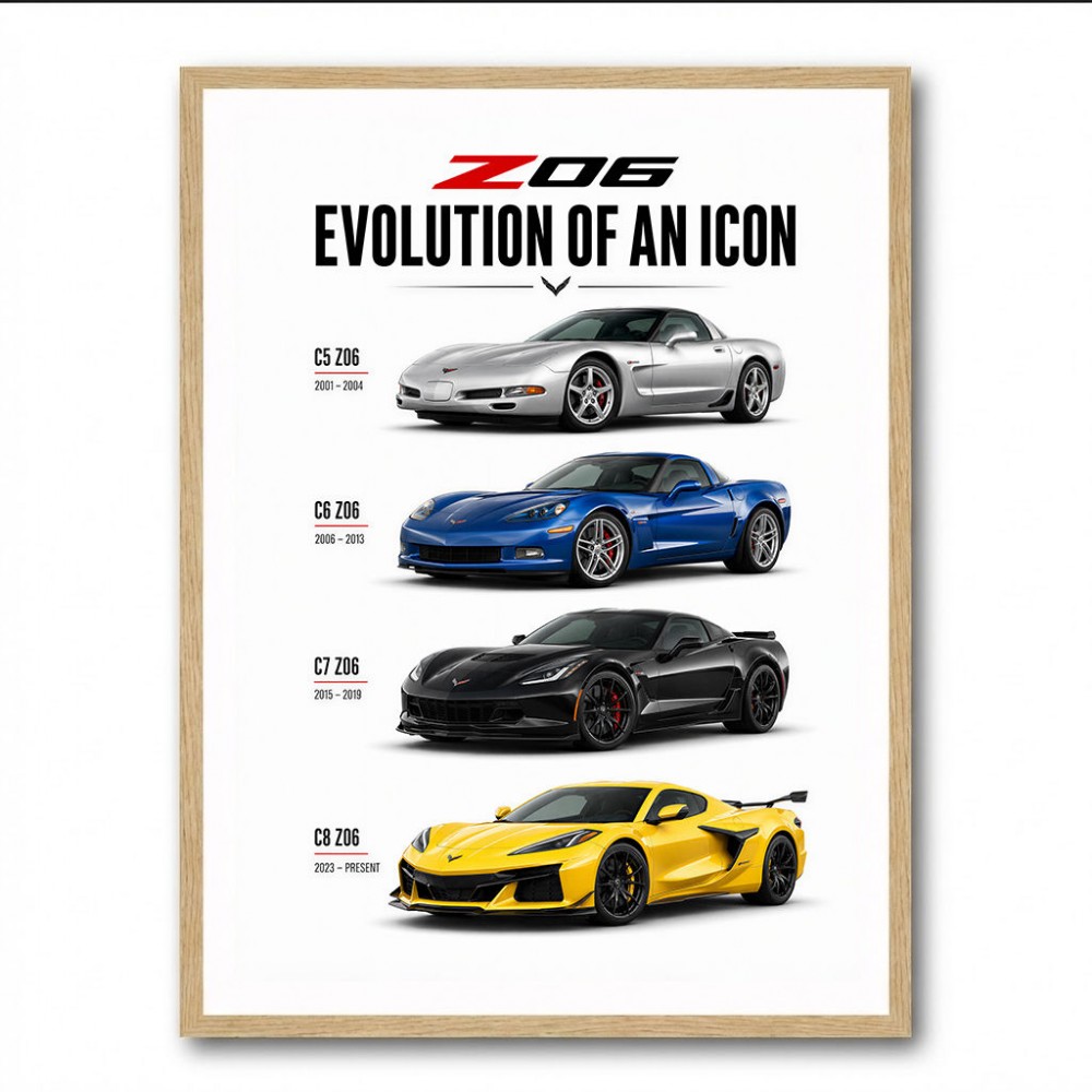 Corvette C8 Lineup The Future Of American Performance Art Print