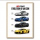 Corvette C8 Lineup The Future Of American Performance Art Print