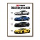 Corvette C8 Lineup The Future Of American Performance Art Print