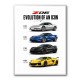 Corvette C8 Lineup The Future Of American Performance Art Print