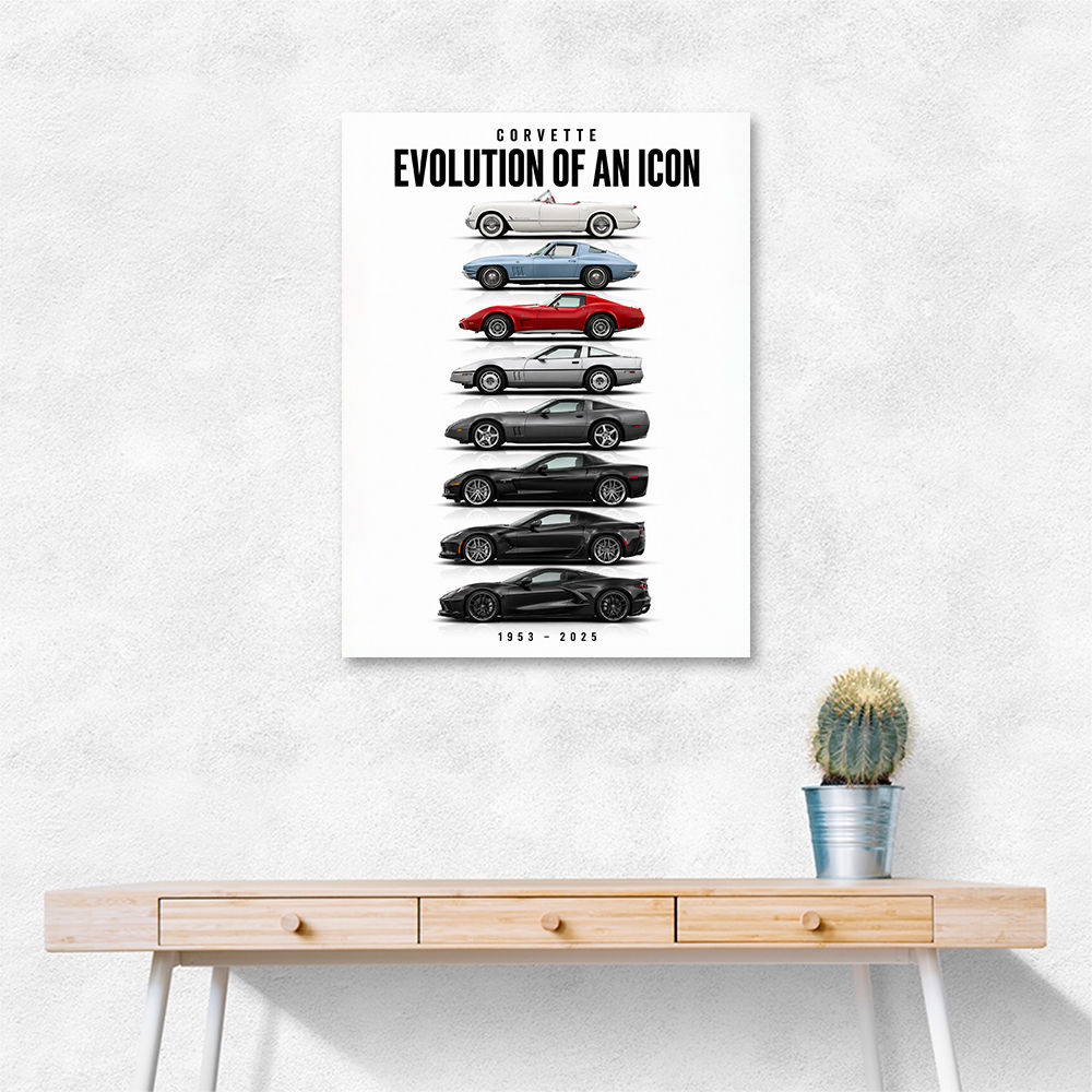 Corvette Evolution  Generations Of An American Icon