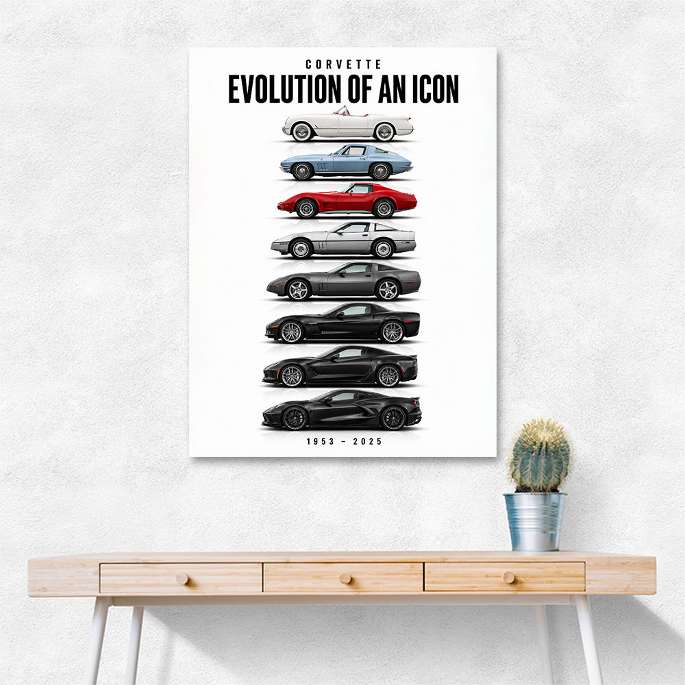 Corvette Evolution  Generations Of An American Icon